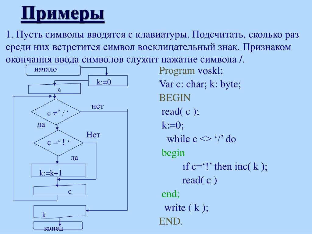 Подсчитать сколько раз встречается