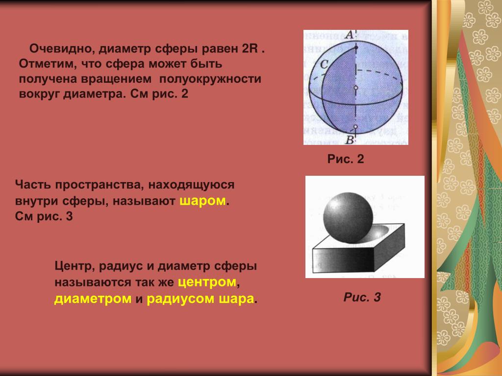 Диаметр шара называется. Графическое изображение сферы.