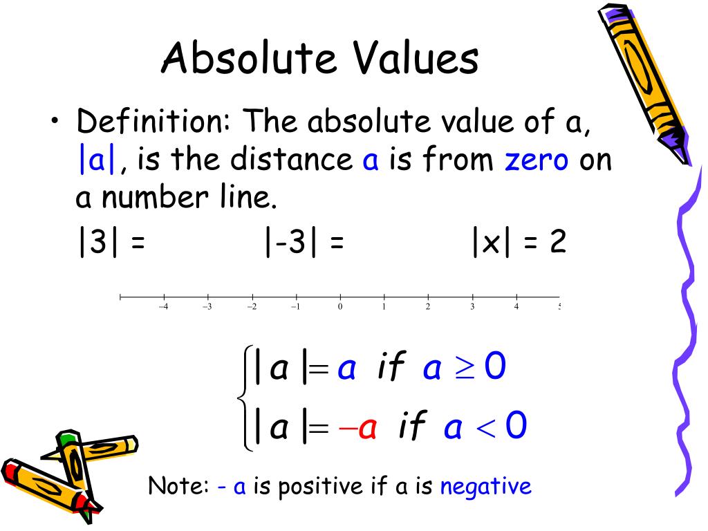 powerpoint presentation on absolute value