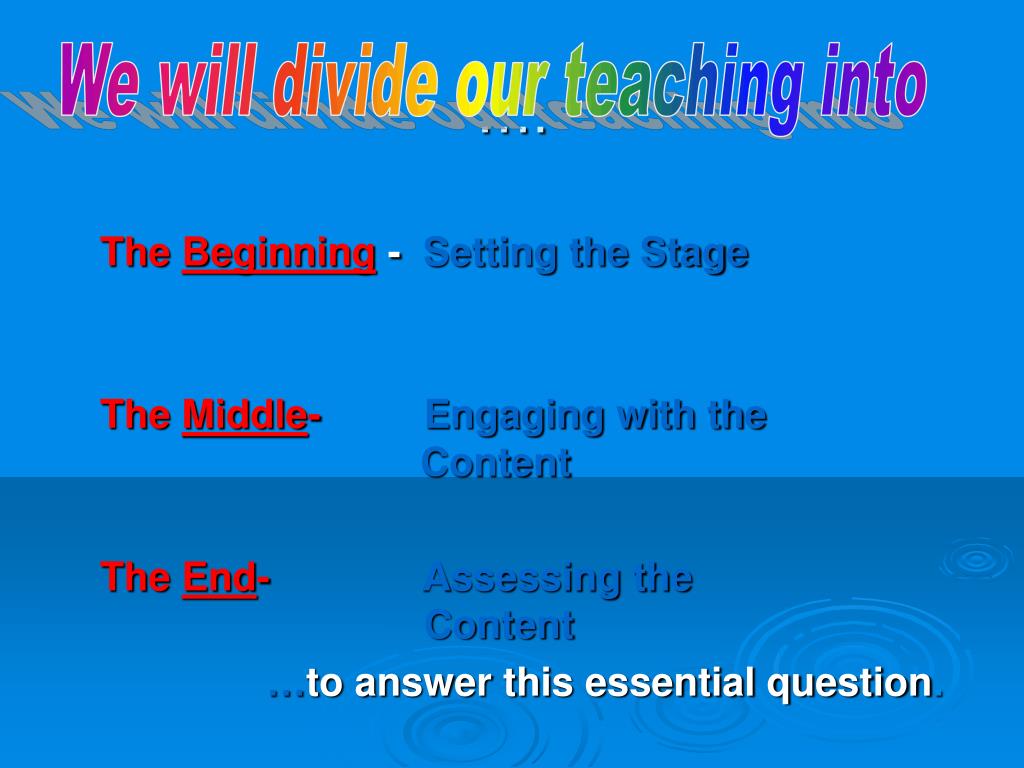 essential question for speak unit essential question for speak unit