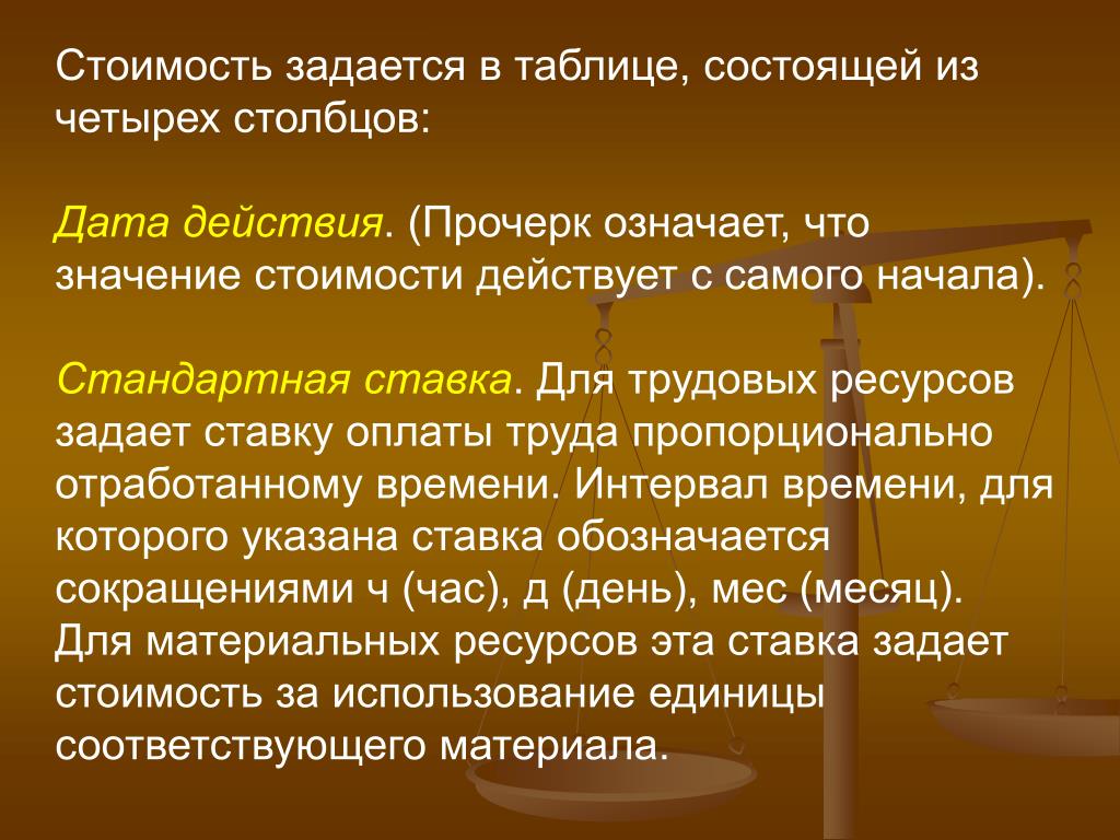 Что Значит Стоимость Работ