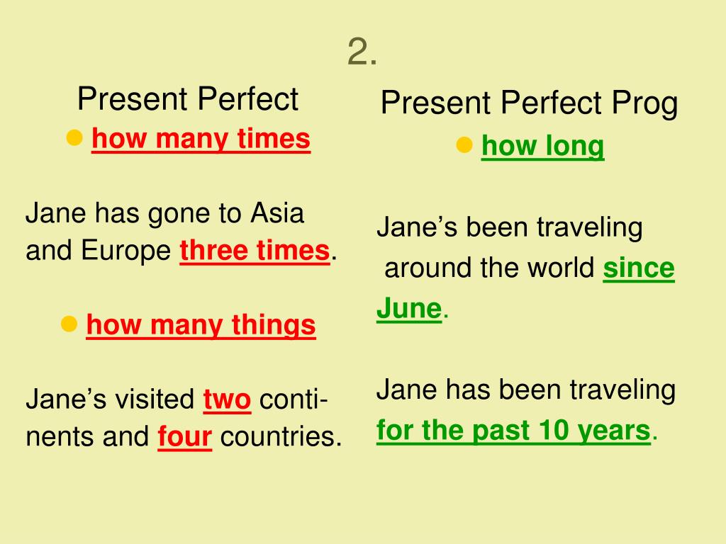 How long past perfect. How long present perfect. The perfect present. How present perfect. How many times present perfect.