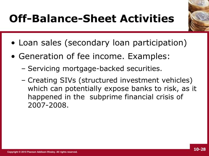 off balance sheet activities examples