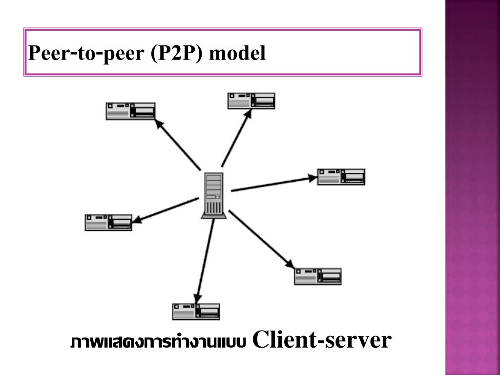 Resolve peer. To peer пример. Соединение peer to peer схема. Модель передачи данных peer-to-peer схема. Peer-to-peer оценка что это.