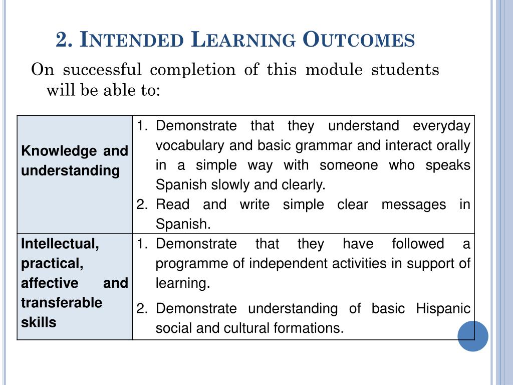 examples-of-learning-outcomes