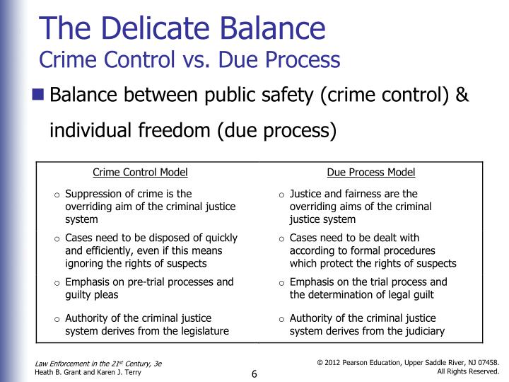 crime control vs due process