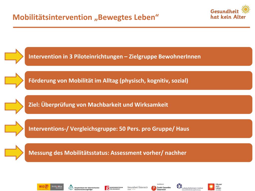 PPT Gesundheit hat kein Alter „Lebens und Arbeitswelt