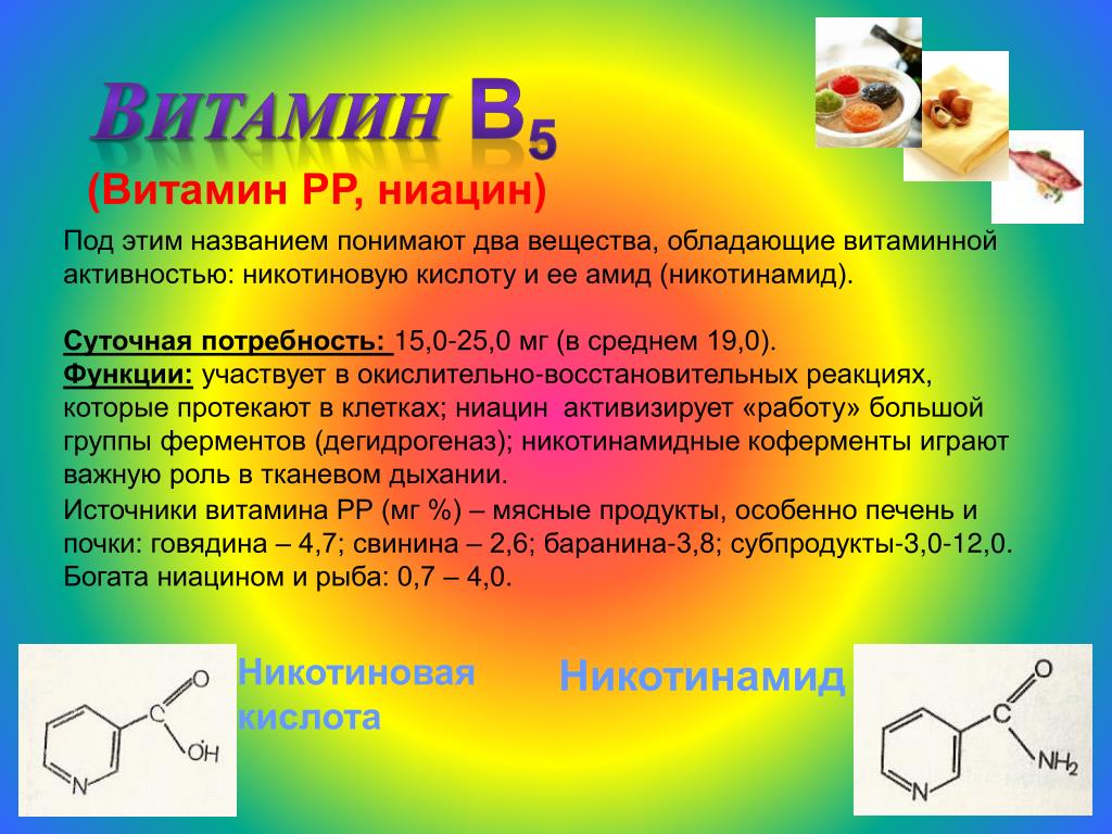 Ниацин какой витамин. Никотинамид витамин в3. Витамин в3 ниацин, никотиновая кислота. Рр (витамин в3, никотинамид, ниацин). Витамин б5 никотиновая кислота.