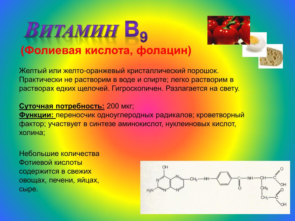 Фолиевая б9. Витамин b9 фолиевая кислота. Фолиевая кислота витамин в9. Витамин в9 или фолиевая кислота. Витамин б9 фолиевая кислота.
