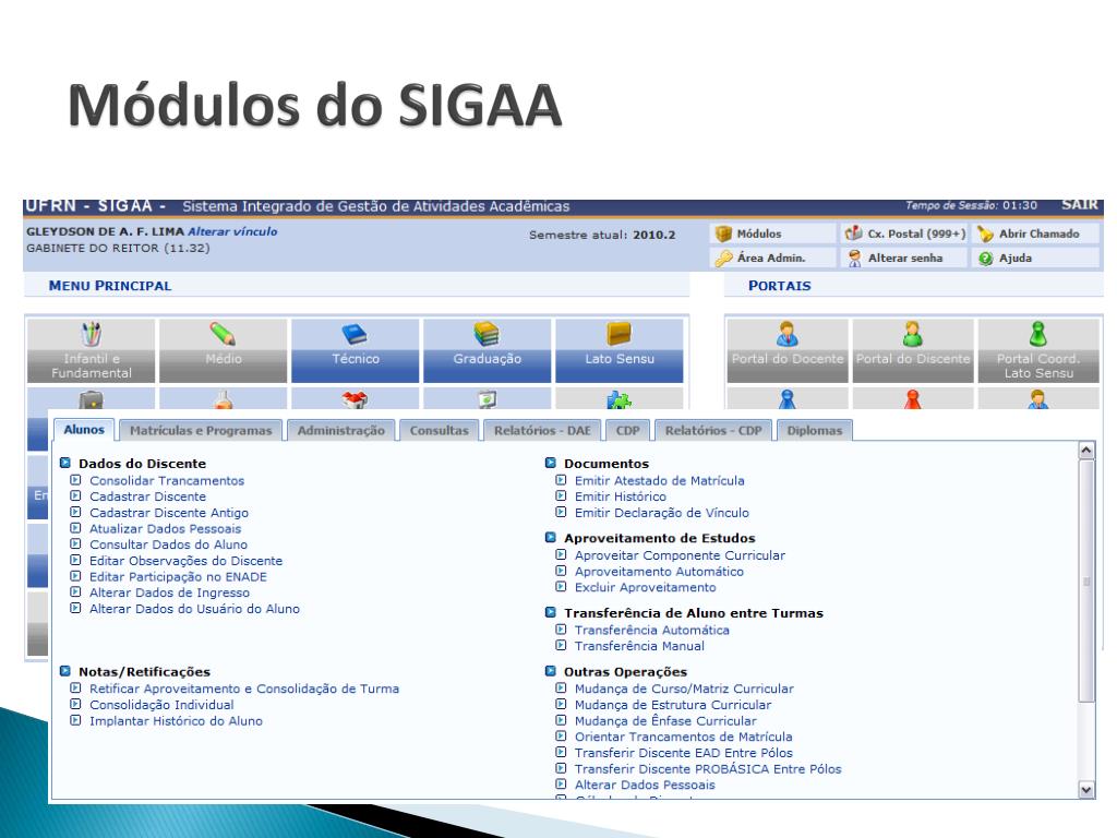 PPT - Sistemas Integrados SIG e a Rede de Cooperação Técnica PowerPoint ...
