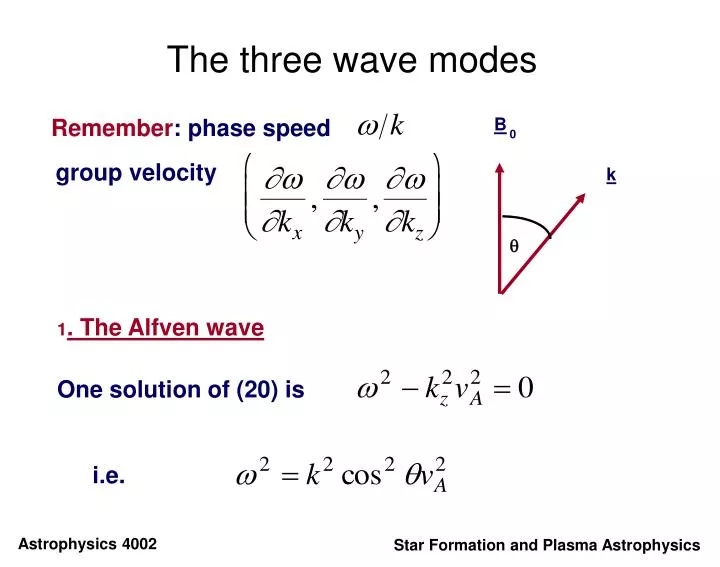 the three wave modes n.