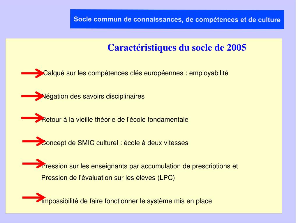Loi fillon ecole