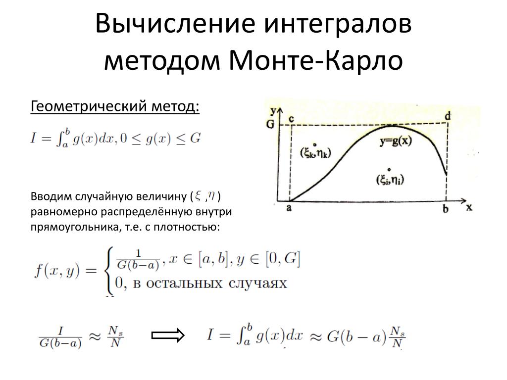 Приближенные методы интегралов. Метод Монте-Карло для вычисления интегралов. Метод Монте-Карло для расчёта интегралов. Метод Монте Карло для численного интегрирования. Метод Монте Карло определенный интеграл.