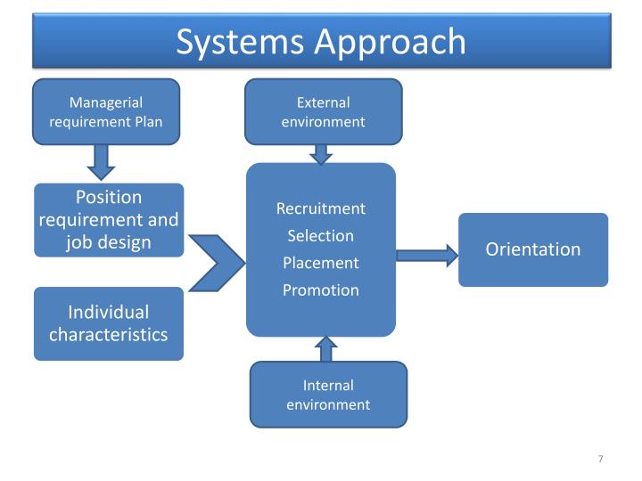 hr selection placement This article addresses various selection instruments: bio-data, iq tests, interest tests, personality tests, and assessment centers. hr selection placement This article addresses various selection instruments: bio-data, iq tests, interest tests, personality tests, and assessment centers.
