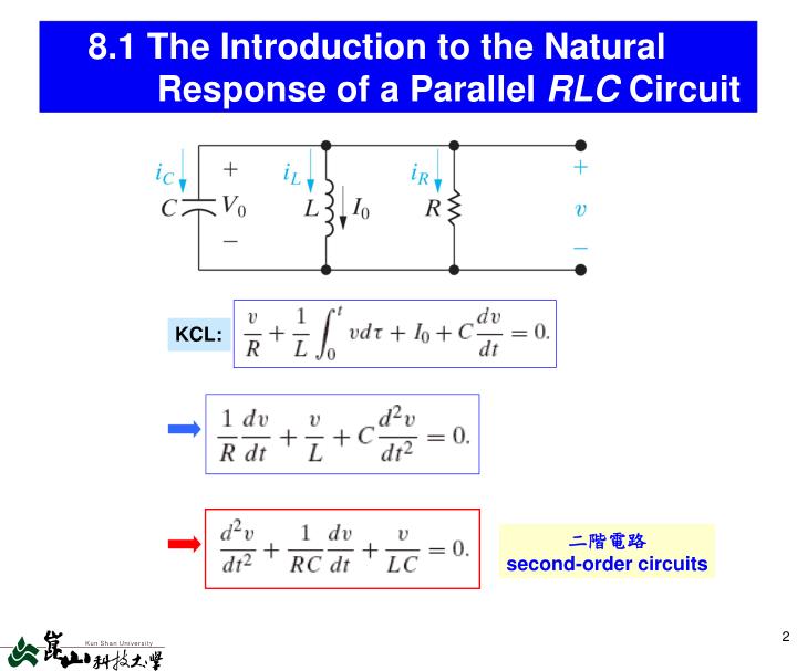 Series Rlc Circuit Formula Explanation Engineermaths
