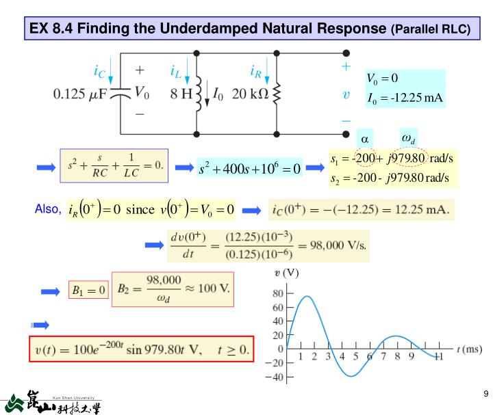 PPT - Chap. 8 Natural and Step Responses of RLC Circuits PowerPoint