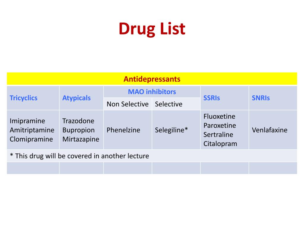 Реакция монолог фармацевта на мао мао. Mao inhibitors. Drugs list. Активаторы Мао. Can i order antidepressants online.