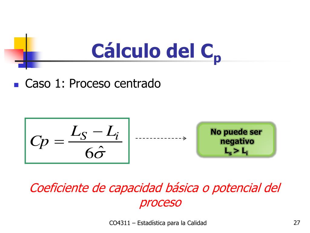 PPT - Análisis de la Capacidad del Proceso PowerPoint Presentation, free  download - ID:5806817