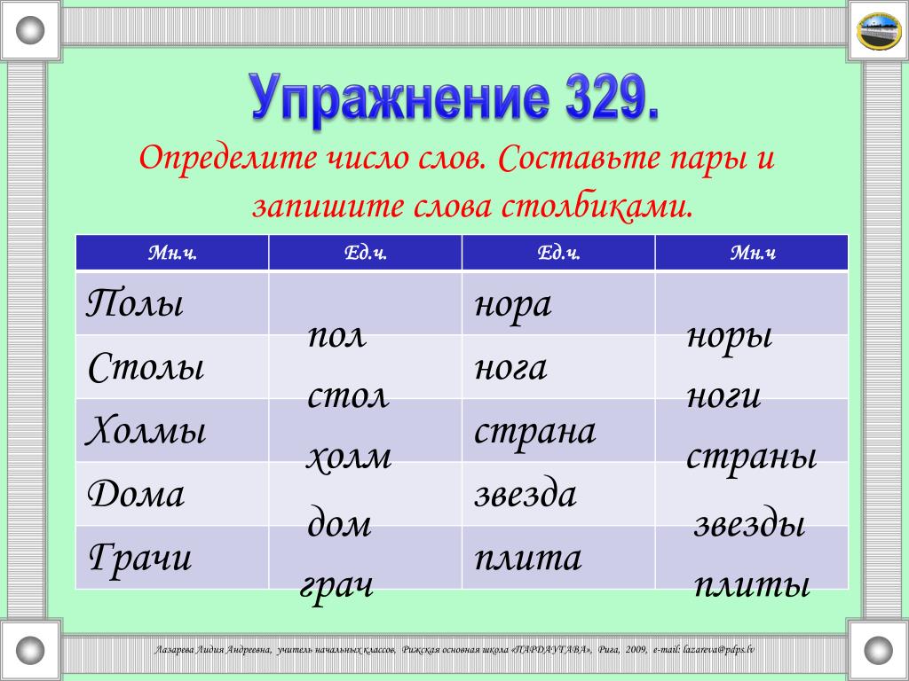 PPT - Словарная работа: PowerPoint Presentation, free download - ID:5807063