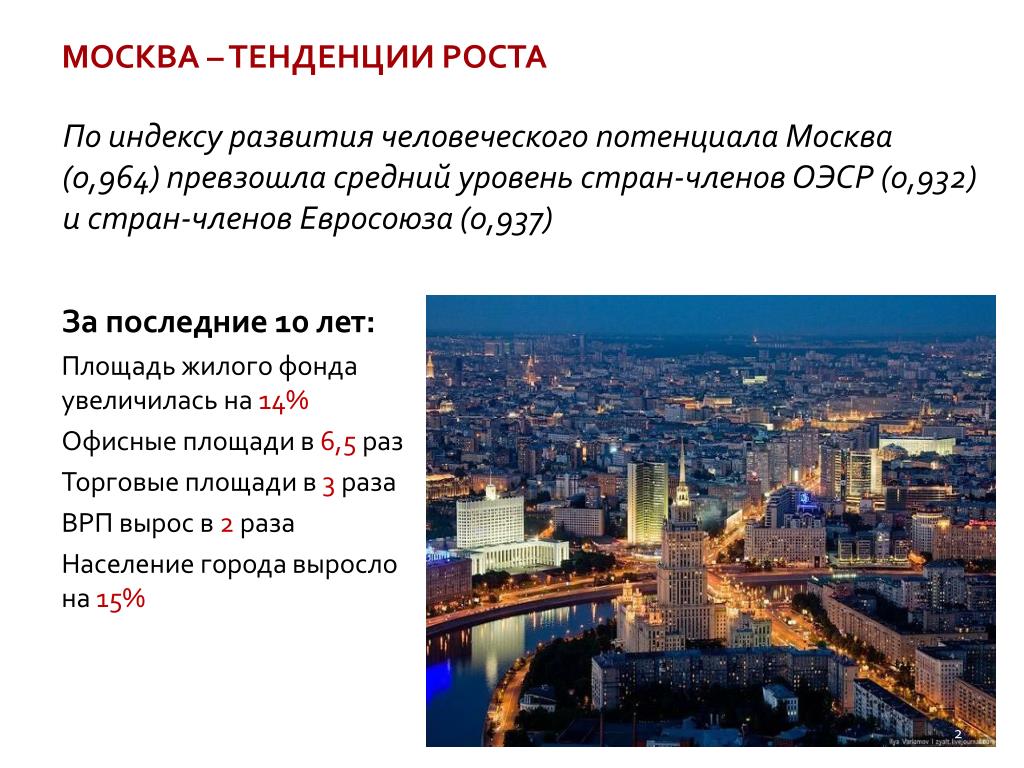 Сколько лет программе город. Государственные программы города Москвы. Образная программа города. Площадь 5 года.