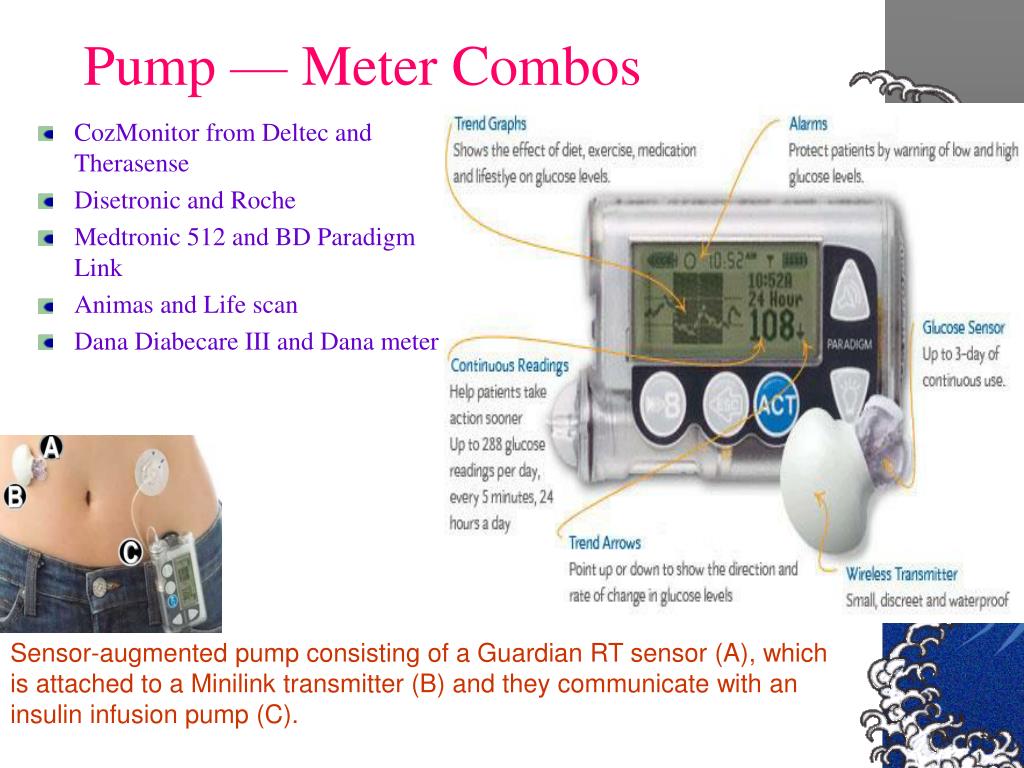 PPT - INSULIN INFUSION PUMP PowerPoint Presentation, free download - ID ...