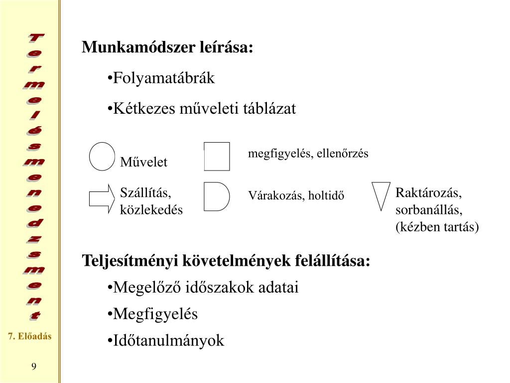 Leírás felállítása, Sakk – Wikipédia