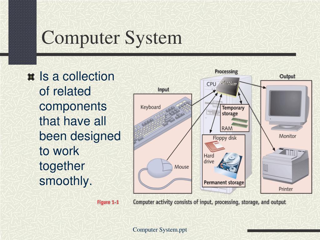 Related systems