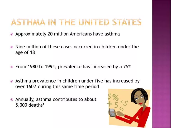asthma in the united states n.