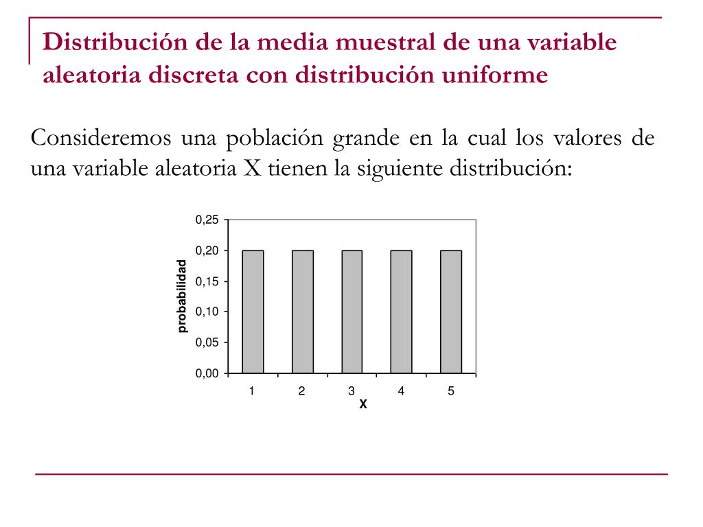 PPT - Distribución de la media muestral de una variable aleatoria discreta  con distribución uniforme PowerPoint Presentation - ID:5809926