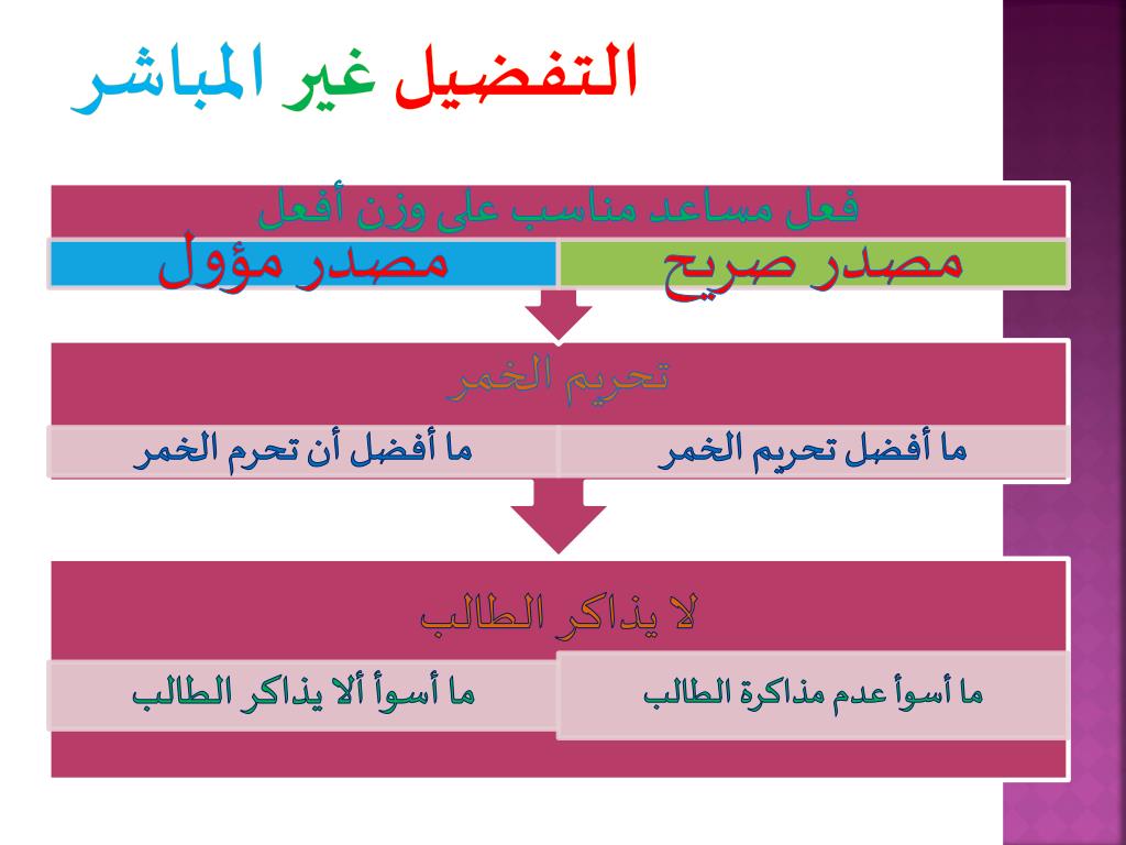 خلقت من الحديد اشد قلبا