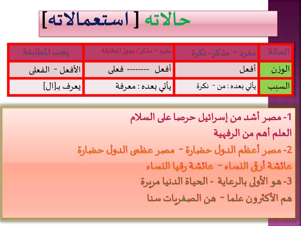 خلقت من الحديد اشد قلبا
