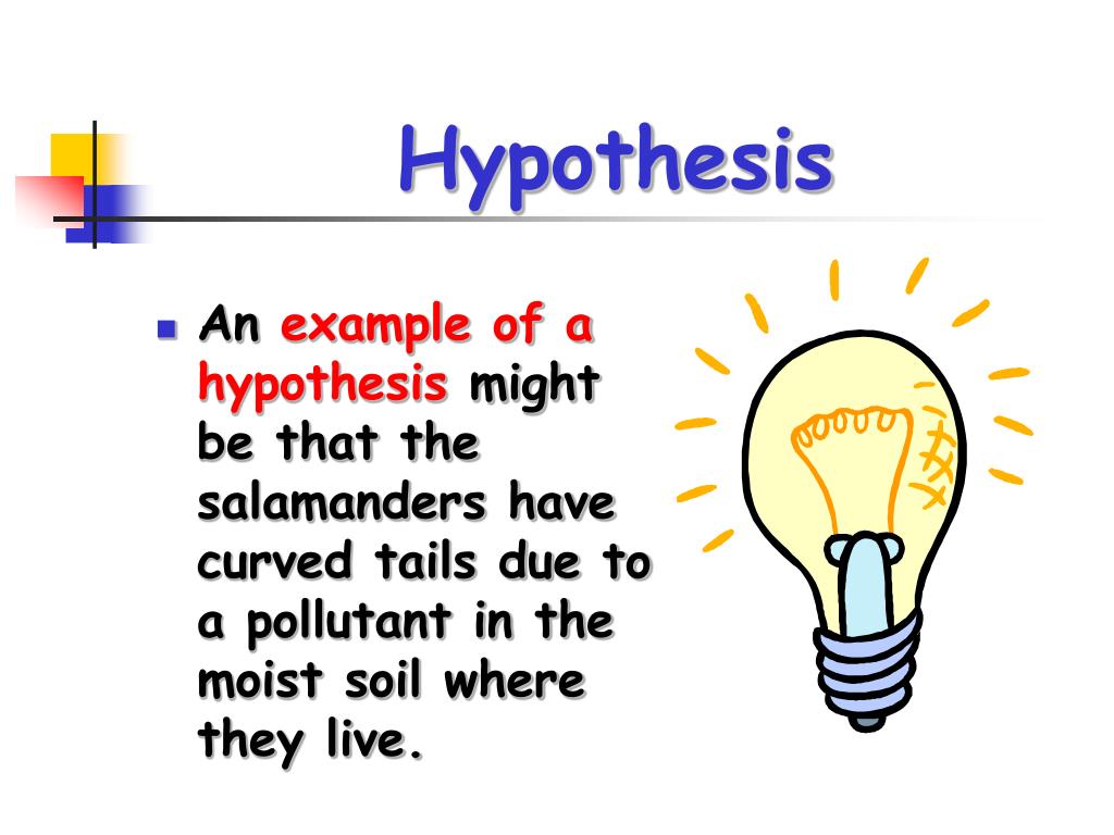 for a hypothesis to be scientific it must