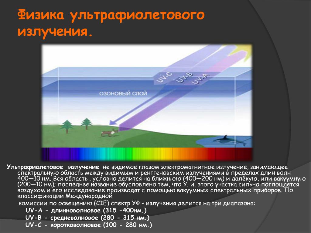 Видимый 20. Ультрафиолетовые лучи физика. Коротковолновые ультрафиолетовые лучи. Ближний ультрафиолетовый диапазон. Ближние ультрафиолетовые лучи.