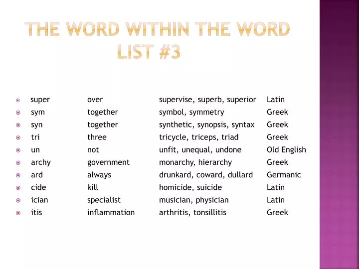the word within the word list 3 n.