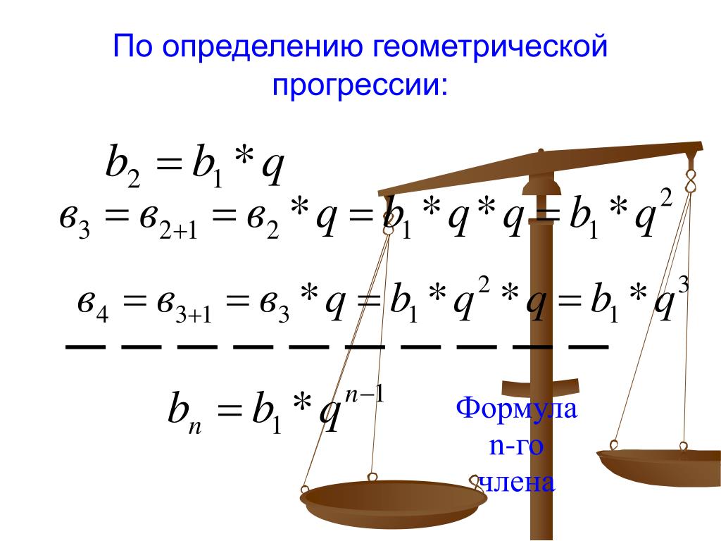 Найдите знаменатель геометрической прогрессии 12 4