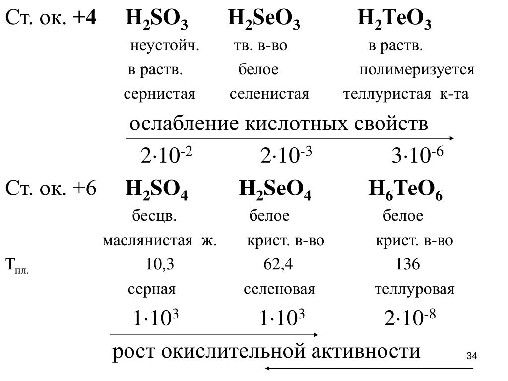 Формула селеновой кислоты. Серная селеновая и теллуровая кислоты. Селенистая кислота химические свойства. Ослабление кислотных свойств кислот. Селеновая кислота химические свойства.