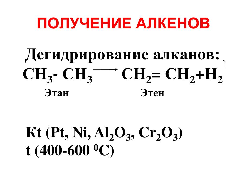 Катализаторы в реакции дегидрирования алканов. Дегидрирование алканов уравнение реакции. Дегидрирование этана схема реакции. Дегидрирование алкенов механизм. Этен продукт реакции