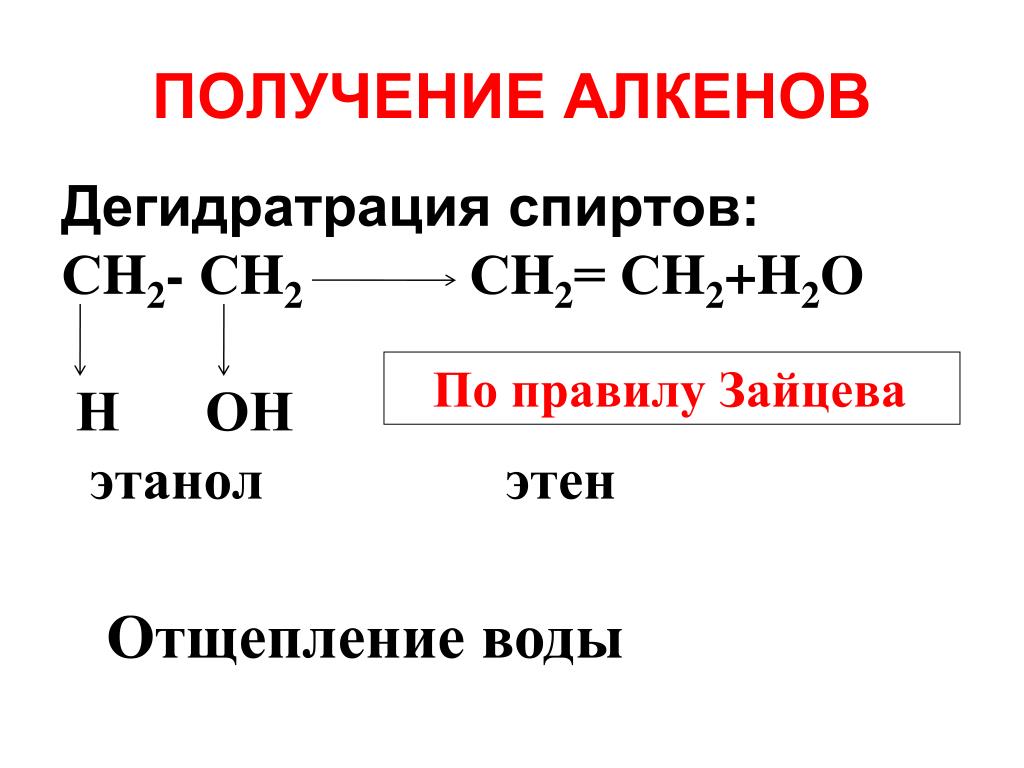 Этан в этен реакция. Из этанола в этен. Правило Зайцева для алкенов. Отщепление алкенов.