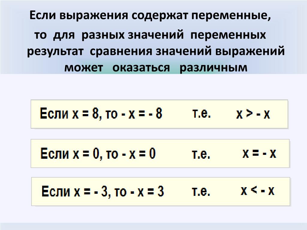 Переменные выражения алгебра. Сравнение значений выражений. Числовые выражения. Выражения с переменными. Числовые выражения 7 класс.