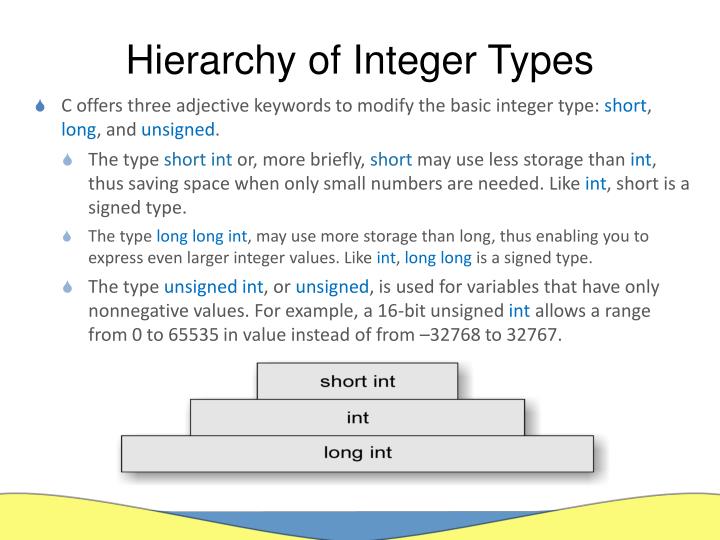 PPT - Introducing constants, variables and data types PowerPoint ...