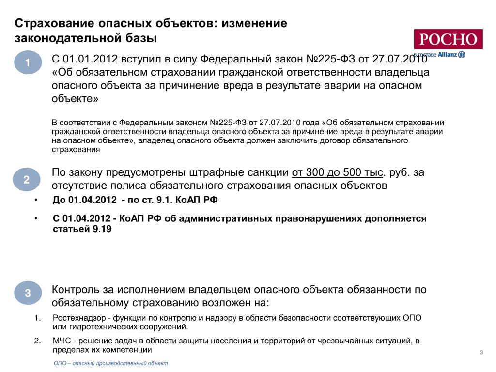 Обязательное страхование владельцев опасных объектов