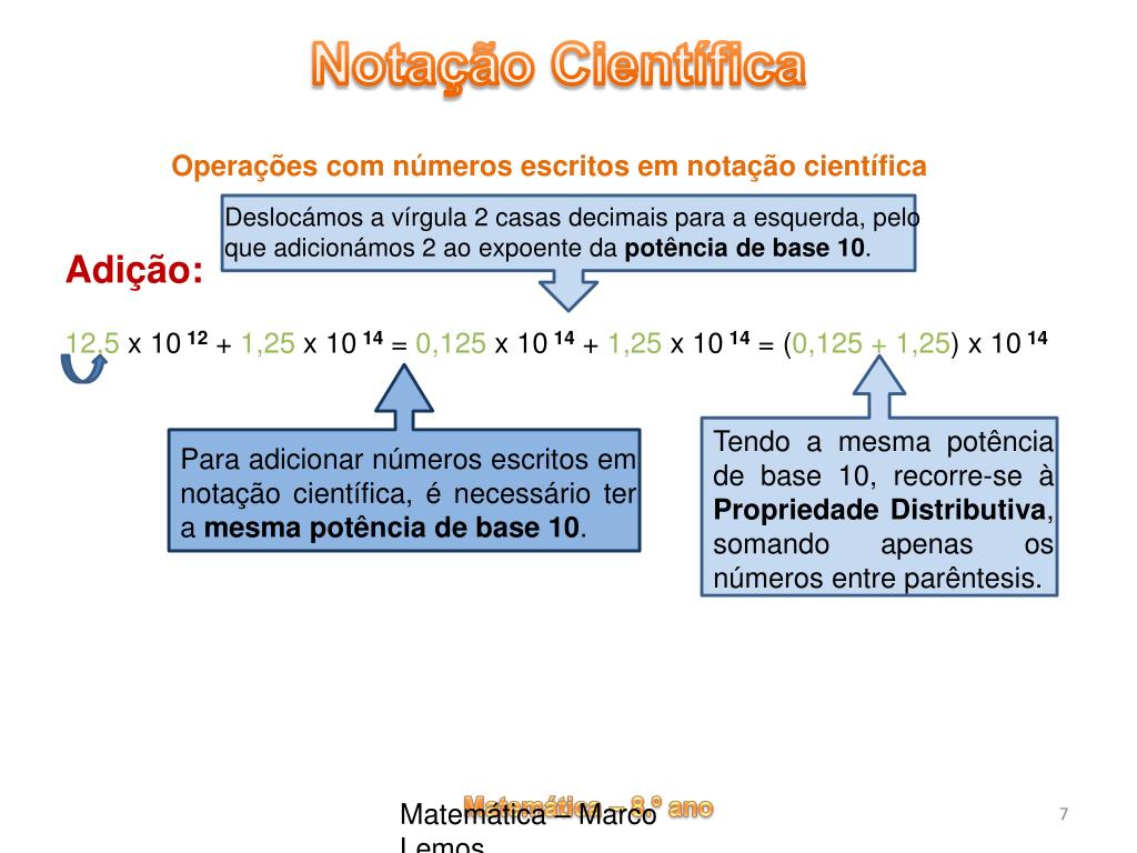 Potenciação com Base 10 - Notação Científica - Me Salva! Resumos e Apostilas