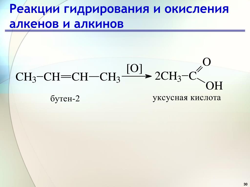 Алкены присоединение водорода. Механизм реакции гидрирования алкенов. Гидрирование алкенов механизм. Реакция гидрирования алкенов. Реакция гидрирования алканов.