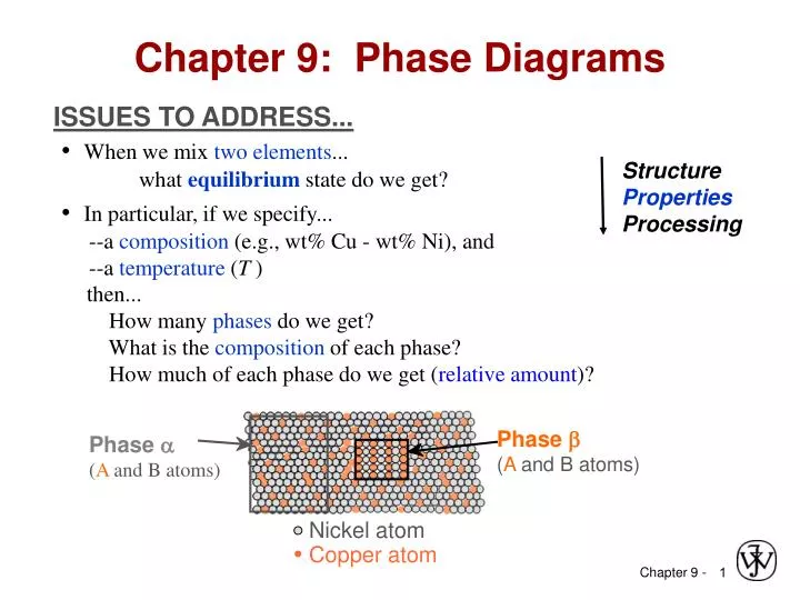 chapter 9 phase diagrams n.