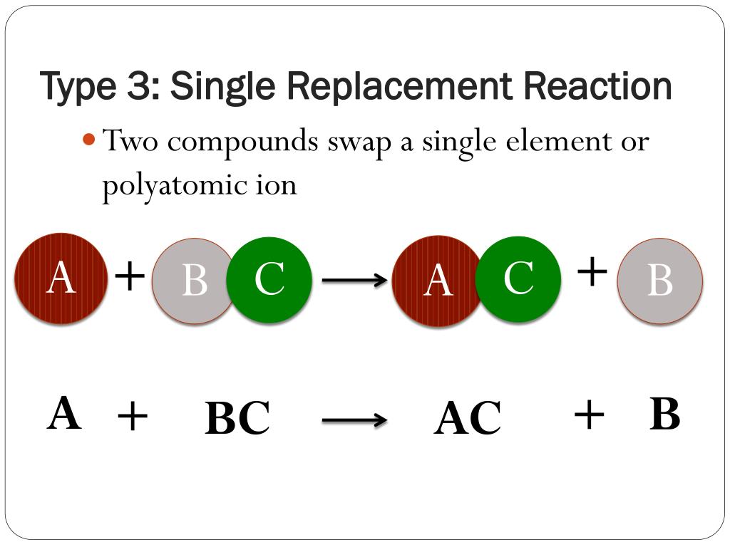 PPT Types of Chemical Reactions PowerPoint Presentation, free