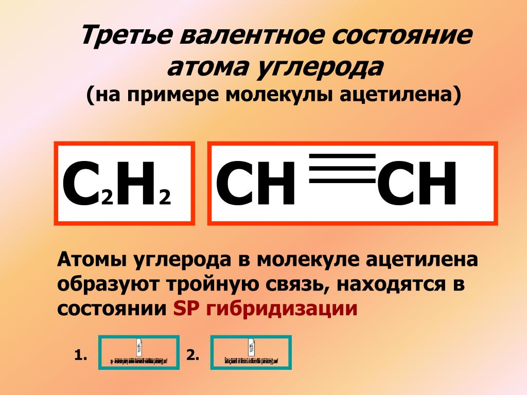Состояние атома углерода в алканах. Валентные состояния атома углерода. Второе валентное состояние атома углерода. Валентное состояние атома углерода в алканах. 3 Валентное состояние атома углерода.