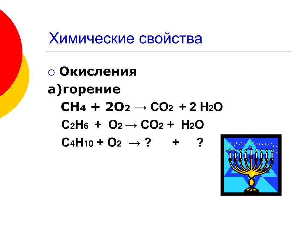 Ch4+o2 горение. Химические свойства СН. Ch4 свойства. Ch4 химические свойства. Общие формулы горения