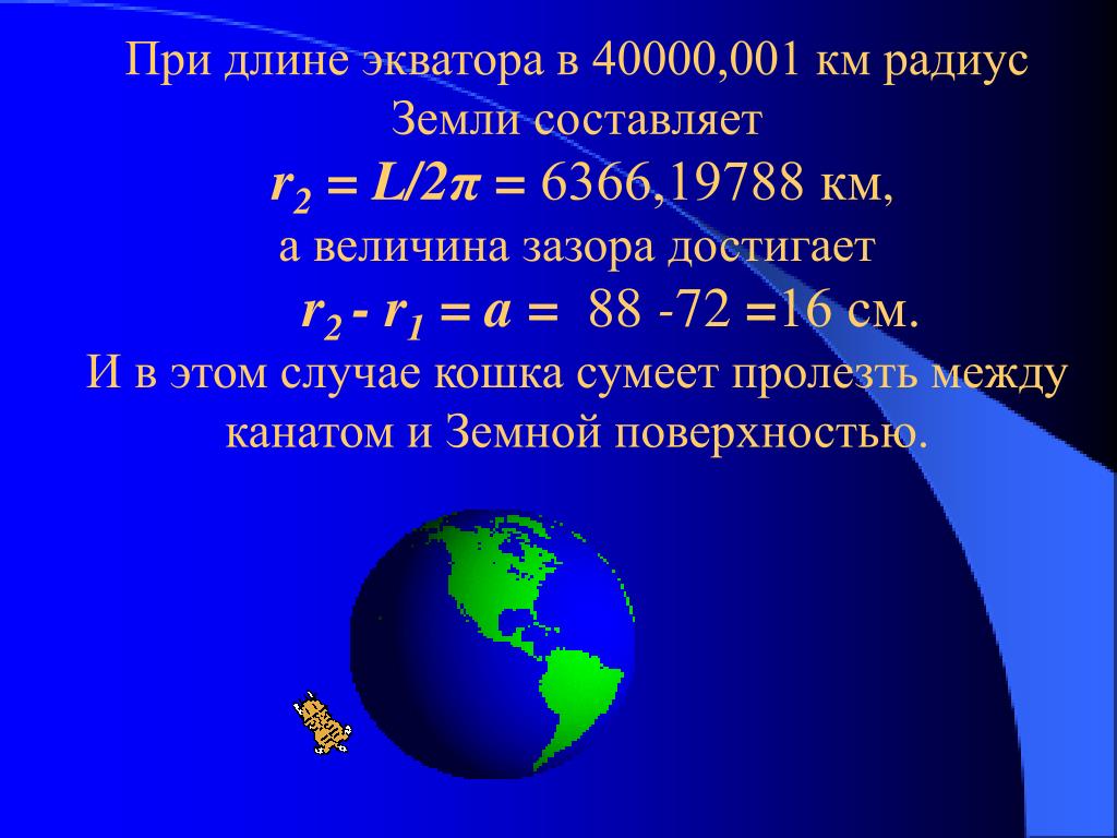 Радиус земного шара равна. Радиус земли. Радиус земли на экваторе. Длина экватора. Экваториальный радиус земли.
