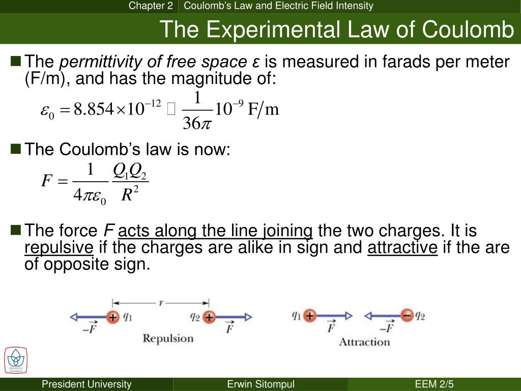 PPT Chapter 2 Coulomb’s Law and Electric Field Intensity PowerPoint