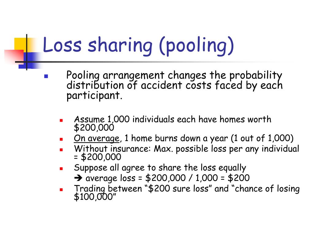 PPT 3. Insurance and Risk PowerPoint Presentation, free